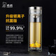 希諾（HEENOOR）雙層玻璃杯高端男女辦公車載水杯隔熱帶濾網(wǎng)家用冬季保溫泡綠茶杯 XN-7052K-300ML-抗菌禮盒裝