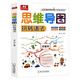 小學英語思維導圖玩轉(zhuǎn)語法速記速背小學英語基礎(chǔ)知識語法大全名詞 冠詞 代詞句型時態(tài)