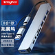 Tengfei騰飛筆記本電腦HDMI高清4K適用蘋果macbook擴展塢typec拓展器USB3.0顯示器U盤鍵盤鼠標轉(zhuǎn)換分線器 Type-C+USB雙插頭【八合一】USB3.0
