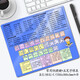 朋訊（PENGXUN） 五筆字根表鼠標(biāo)墊口訣鍵盤(pán)圖字型助記圖學(xué)打五筆字根表圖高清五筆鼠標(biāo)墊辦公電腦墊 藍(lán)色【字根表+快捷鍵】
