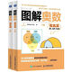 圖解奧數入門提高篇小學生數學圖解思維方法分級閱讀教輔 9-12歲數學奧數提高篇
