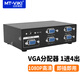 邁拓維矩（MT-viki） VGA分配器4口 1進4出 高清電腦接電視/投影儀高頻工程級350MHz