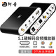 阿音 5.1解碼器hifi杜比dts藍(lán)牙接收usb外置聲卡hdmi光纖同軸dac電腦播放器音箱耳機功放 DA615H升級HDMI(ARC)