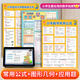 【易蓓】小學(xué)數(shù)學(xué)公式大全兒童三四五六年級(jí)掛圖常用單位換算基礎(chǔ)知識(shí)點(diǎn)匯總墻貼 【數(shù)學(xué)公式+數(shù)量關(guān)系+幾何】3張 大號(hào)款（770*520mm）