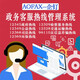 AOFAX政務(wù)熱線客服管理系統(tǒng) 小型呼叫中心設(shè)備 呼叫中心一體機(jī) 話務(wù)平臺(tái) CTI電話錄音系統(tǒng)