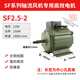 立始SF軸流風(fēng)機專(zhuān)用電機380V/220V工業(yè)強力通風(fēng)機馬達排煙管道排風(fēng)扇 SF2.5-2 0.25KW/220V 軸流風(fēng)機專(zhuān)