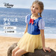 迪士尼（DISNEY）童裝女童裙式泳衣UPF50抗菌連體泳帽公主套裝24夏DB421AAE03藍100