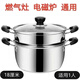 16/18/20/22/24/26特厚湯鍋燉湯鍋奶鍋火鍋蒸鍋煲湯鍋家用煮粥電磁爐煤氣爐通用 18CM雙柄加厚單底【帶蒸格】