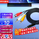 賽米尼（SAIMINI） 網(wǎng)絡(luò)盒子適用于電視盒子機頂盒遙控器連接線數(shù)據(jù)線通用電腦連接線 三色線