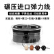 邁米德手串彈力繩文玩水晶珍珠穿珠子diy材料扁絲耐磨皮筋手鏈繩串珠線 黑色（送工具3件）