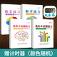 榮恒舒爾特方格注意力訓(xùn)練全套 專注力訓(xùn)練書小學(xué)數(shù)學(xué)兒童啟蒙書舒爾特方格小學(xué) 榮恒方格訓(xùn)練 數(shù)字2本+色彩2本【贈計時器】