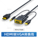 nexhypehdmi轉vga線轉換器hdmi線轉vga線轉hdmi轉vga帶音頻輸出hdmi轉vga1.5米hdmi轉vga轉接頭帶音頻接口 電腦hdmi轉顯示器vga帶音頻帶供電線1.83米
