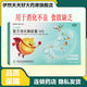 [千紅怡美] 復方消化酶膠囊(II) 20粒/盒  用于食欲缺乏消化不良（大小包裝隨機發(fā)） 5盒