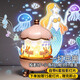 萬火夢(mèng)幻星空投影燈滿天星臥室兒童投影儀氛圍燈夜燈送兒童生日禮物女
