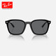 雷朋（RayBan）雷朋方形大框太陽(yáng)鏡時(shí)尚高級開(kāi)車(chē)防曬墨鏡0RB4392D禮物