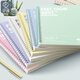夢(mèng)瑾 加厚筆記本本子新款高顏值大學(xué)生b5簡(jiǎn)約彩色系課堂筆記考研厚白卡日記線(xiàn)圈本初中生記錄a5記事本 B5【全套6本】