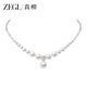 ZEGL碎銀子仿珍珠項(xiàng)鏈女飾品掛件吊墜鎖骨鏈輕奢夏季新款生日禮物