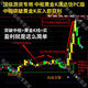 【通達信指標公式精品】 纏論中樞黃金K線(xiàn)買(mǎi)賣(mài)選股器