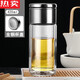 德國(guó)進(jìn)口品質(zhì)家用茶水分離杯泡茶杯大容量保溫杯304玻璃雙層隨身杯隔熱的 鋼本色420