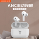 兔小諾（LANGEOHREN）Berlin系列藍(lán)牙耳機(jī)無(wú)線ENC+ANC降噪持久續(xù)航舒適佩戴智能觸控高音質(zhì)通用蘋(píng)果鴻蒙安卓男女生禮物 Berlin ANC-降噪藍(lán)牙耳機(jī)