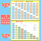 幼小銜接一日一練教材全套10冊(cè)幼升小每日一練幼兒園中班學(xué)前班大班入學(xué)準(zhǔn)備幼兒練習(xí)冊(cè)全套拼音數(shù)學(xué)識(shí)字語(yǔ)文專(zhuān)項(xiàng)訓(xùn)練綜合口算卡片加減乘除學(xué)習(xí)卡片識(shí)字卡片拼音掛圖全腦思維游戲?qū)Ｗ⒘磮D猜成語(yǔ) 兒童掛圖【乘法口