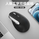 B.O.W航世 MD190L 人體工程學(xué)鼠標(biāo) 立式垂直鼠標(biāo) 可充電無(wú)線藍(lán)牙雙模鼠標(biāo) 立式大小手男女通用 灰黑色