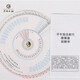 中研太和（ZHONGYANTAIHE） 中研太和子午流注取穴推算盤(pán)靈龜八法取穴盤(pán) 紙質(zhì)子午流注