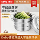 Debo 德鉑奧格斯堡不銹鋼多用雙層蒸鍋