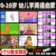 幼兒英語(yǔ)啟蒙動(dòng)畫(huà)片視頻車(chē)載U盤(pán)入門(mén)零基礎少兒童磨耳朵早教學(xué)習 銀色 128G-12345全套873集