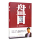 盤(pán)口