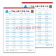 一年級(jí)上冊(cè)口算題卡天天練 小學(xué)生數(shù)學(xué)速算20以?xún)?nèi)混合運(yùn)算口算大通關(guān)數(shù)學(xué)專(zhuān)項(xiàng)計(jì)算能力提升訓(xùn)練