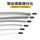 堅逸304不銹鋼鋼絲繩 細軟鋼絲繩起重繩晾衣繩1 1.5 2 3 4 5 6mm 2mm（7*7結(jié)構(gòu)）10米 無規(guī)格