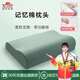 奧羅瑪斯（aeromax）軍綠色枕頭軍訓記憶棉枕芯單人學(xué)生宿舍頸椎枕零壓記憶枕頸枕睡眠 軍綠色【竹炭升級款】