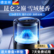 德龍祥 DLORXARN【智能云霧】車載香薰汽車香水氛法國云霧景觀噴霧擺件內除味甲醛 AI頂配蓄電丨雪山之巔+珠峰雪松丨法國進口母嬰可用
