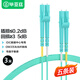 畢亞茲 工程電信級(jí)萬兆光纖跳線LC-SC OM3 網(wǎng)線多模雙芯 網(wǎng)絡(luò)收發(fā)器尾纖光纖連接線 5米5條裝 JX7