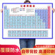 范范青蘿新版化學(xué)元素周期表掛圖 118位中文版化學(xué)周期表海報(bào) 藍(lán)色【背膠貼紙】 60*90cm