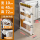 圣度朗縫隙超窄柜邊縫冰箱外側面衛生間廚房極窄收納儲物夾縫置物架推車(chē) 10寬【45長(cháng)】三層72高
