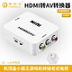 皮樂(lè )仕HDMI轉AV線(xiàn)高清轉換器三色線(xiàn)蓮花頭轉接器老式電視機接網(wǎng)絡(luò )機頂盒連接線(xiàn)電腦視頻小米盒子3色線(xiàn) HDMI轉AV轉換器 白色 皮樂(lè )仕
