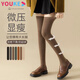 優(yōu)棵樹(shù)襪子女純色棉紗壓力消腫過(guò)膝襪女JK百搭長(cháng)筒四季防滑女士大腿襪 墨綠+桂黃精美禮盒裝【5A抑菌】
