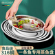 HUYO316不銹鋼魚(yú)盤(pán)家用橢圓形清蒸魚(yú)碟大號盛菜盤(pán)子加厚燒烤盤(pán)腸粉盤(pán) 316鋼蒸魚(yú)盤(pán)中號+提盤(pán)夾