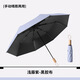 小房子高端折疊實木手柄防紫外線晴雨兩用傘太陽傘廣告?zhèn)阌陚愣ㄖ苐ogo 三折手開木柄淺藤紫 53.5cm*8k