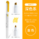 斑馬牌（ZEBRA）新色淡色系列雙頭熒光筆標(biāo)記筆記號(hào)wkt7 金色/MGO 1支裝