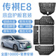 譯盛汽車底盤護(hù)板裝甲新能源增程純電池電機(jī)護(hù)板鋁鎂合金發(fā)動(dòng)機(jī)下護(hù)板 廣汽傳祺E8【專用套裝】 鋁鎂合金 5系合金 全國包安裝