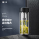 萬象（WANXIANG）玻璃杯單層玻璃水杯便攜男女辦公茶杯商務(wù)水晶杯女生便攜玻璃杯子 U4R-皮紋黑660ml