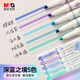 晨光(M&G)文具5色雙頭熒光筆 粗細(xì)兩用記號(hào)筆 彩色劃重點(diǎn)標(biāo)記筆 優(yōu)品深藍(lán)之境系列手帳筆 5支/盒AHMT6204