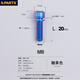 S-PARTS A2帶墊片M8*20/23山地公路車鈦合金把立螺絲金彩鈦黑藍(lán)綠 A2帶墊片M8*20糖果 無規(guī)格