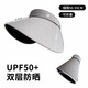 目丸防曬帽子女顯臉小遮陽(yáng)帽防紫外線(xiàn)環(huán)繞式大檐遮全臉出游戶(hù)外空頂帽 灰色 -黑膠內里【環(huán)繞式】 【可折疊】
