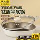炊大皇聚油煎鍋平底鍋不凸底炒菜鍋輕油煙電磁爐明火可用 聚油不凸底煎鍋 26cm