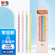 晨光(M&G)文具 洞洞鉛筆12支HB 小學(xué)生鉛筆 寫字繪圖兒童正姿矯姿 三角木桿沾頂 馬卡龍色AWP30763