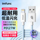 imfunc蘋(píng)果數據線(xiàn)PD30W/60W快充充電線(xiàn)適用iphone16/15/14/13/12/11/iPad/USB-C轉閃電手機充電器線(xiàn)套裝 【蘋(píng)果6-14系列】USB快充線(xiàn)｜藍 1.2米